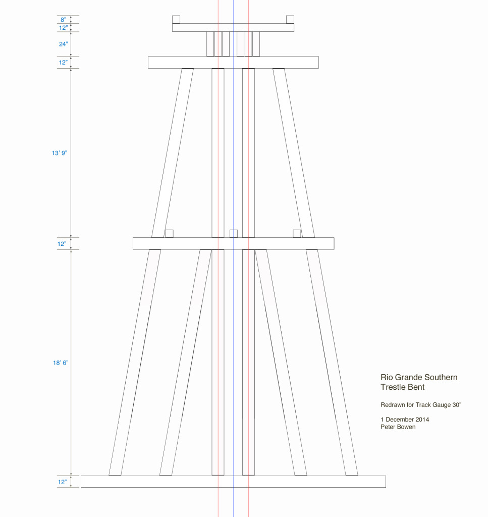 RGS Trestle Bent